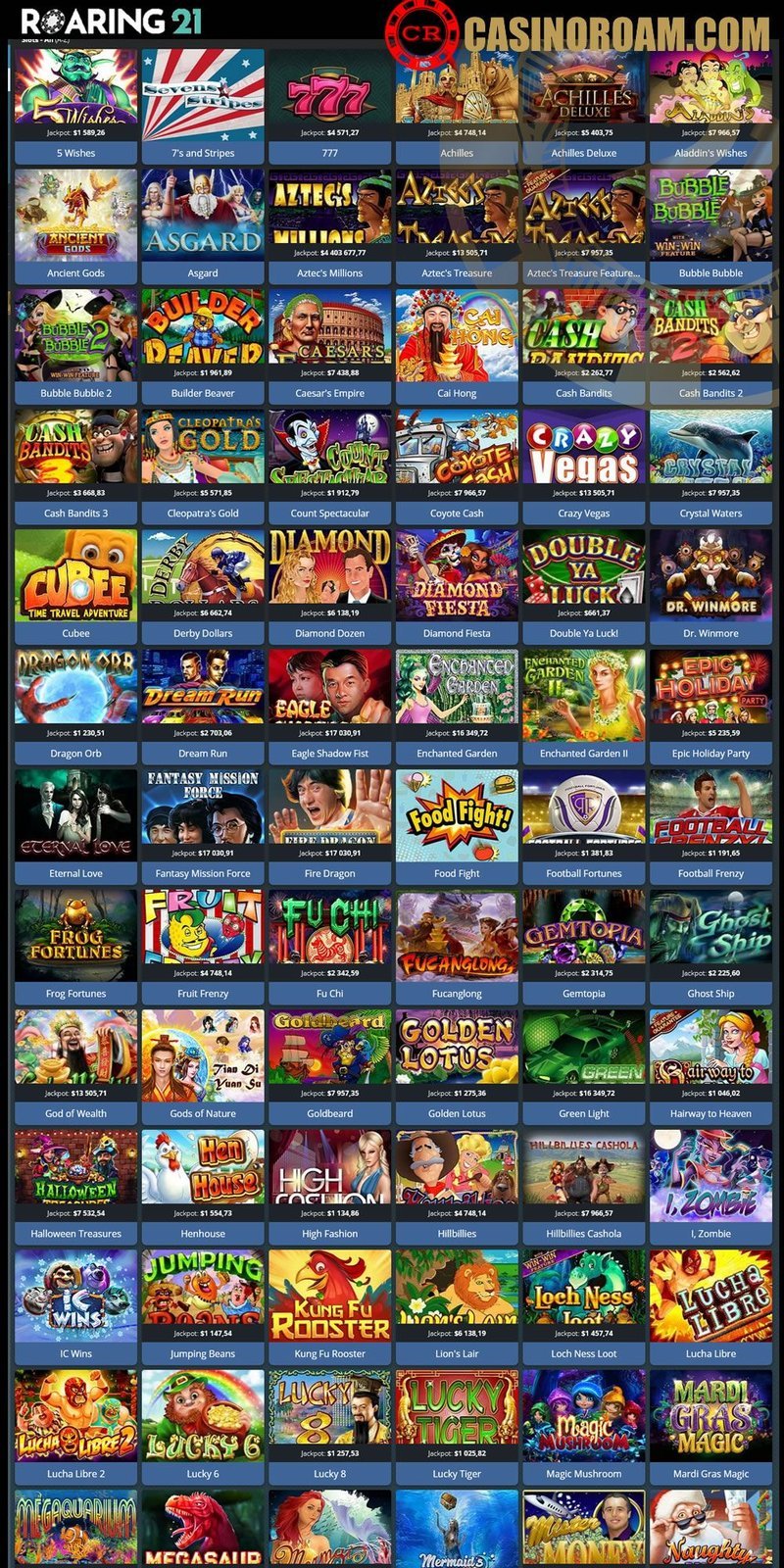 Guide to mr jones login Guide to mr jones login
